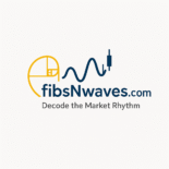 website name is fibsnwaves.com fibs represents Fibonacci and wave represents Elliot wave its stock market related website